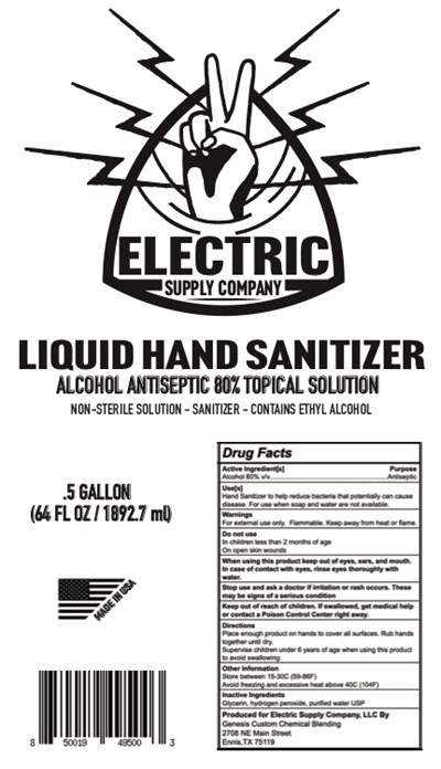 1892.7 label - ESCO 80 principle display panel